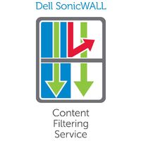 SonicWALL SonicWALL Content Filtering Service Premium Business Edition 1年 （NSA 3600用） (01-SSC-4441)画像