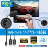 RATOC Systems 【キャンペーンモデル】ワイヤレスHDMI 送受信機(USB-C to HDMI) (RS-WLHD2)