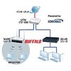－ BUFFALO x SONICWALL セキュリティソリューション - 小規模ネットワーク(10人以下) (BUFFALO x SONICWALL セキュリティソリューション - 小規模ネットワーク(10人以下))