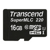 Transcend 産業用microSDカード USD220Iシリーズ SLC mode 16GB (TS16GUSD220I)