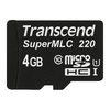 Transcend 産業用microSDカード USD220Iシリーズ SLC mode 4GB (TS4GUSD220I)