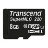Transcend 産業用microSDカード USD220Iシリーズ SLC mode 8GB (TS8GUSD220I)