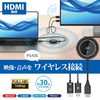 RATOC Systems 【キャンペーンモデル】ワイヤレスHDMI 送受信機(HDMI to HDMI) (RS-WLHD1)