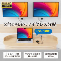 RATOC Systems ワイヤレスHDMI分配送受信機（1対2分配、USB-C to HDMI） (RS-WLSP2)画像