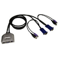 COREGA CG-PC2KVMXS (CG-PC2KVMXS)画像