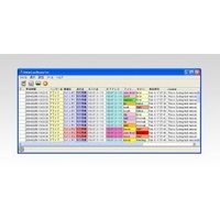 Allied Telesis SwimLogReporter Ver.1.x (60004)画像