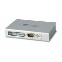 UC2324 4ポート USB-シリアル RS-232ハブ画像