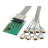 I.O DATA PCIバス専用 RS-232C拡張インターフェイスボード 8ポート (RSA-PCI3/P8R)画像