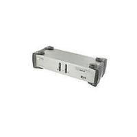 hypertools CS-1742 1対2 デュアルモニタ対応CPU切替器 (CS-1742)画像