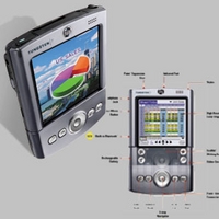 Palm Tungsten T 輸入品 (Tungsten T 輸入品)画像