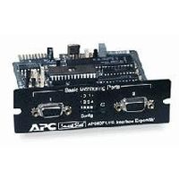 APC 2-Port Interface Expander Card (AP9607)画像