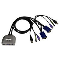 COREGA CG-PC2KVMXAS (CG-PC2KVMXAS)画像