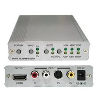 ランサーリンク デジタルビデオスケーラー/コンバーター HDSC-CVH08P (HDSC-CVH08P)画像