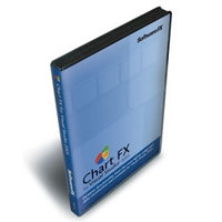 ハローシステム Chart FX 7 Windows Forms 追加開発者ライセンス (Chart FX 7 Windows Forms 追加開発者ライセンス)画像