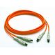 PANDUIT 2連SC-SCパッチコード(1m、50μ) (F5D3-3M1)画像