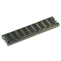 ADTEC 512MB×2/PC3200 DDR SDRAM 400MHz/184pin/ECC (ADF3200D-E512X2)画像