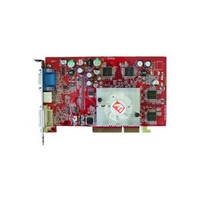 ASKSelect RADEON9600XT 128MBDDR AGP CDT Core500MHz Mem600MHｚ (R96XT-CDT-A128D/R96A-C3T)画像