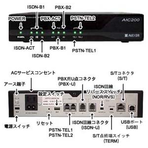 ぷらっとオンライン】Alexon AIC200 アナログ/ISDNコンバータ (AIC200)｜通販